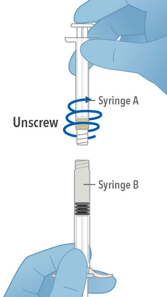 Uncouple syringes