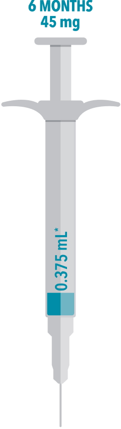 Illustrative image of 1-month 7.5-mg needle, 3-month 22.5-mg needle, 4-month 30-mg needle, and 6-month 45-mg needle