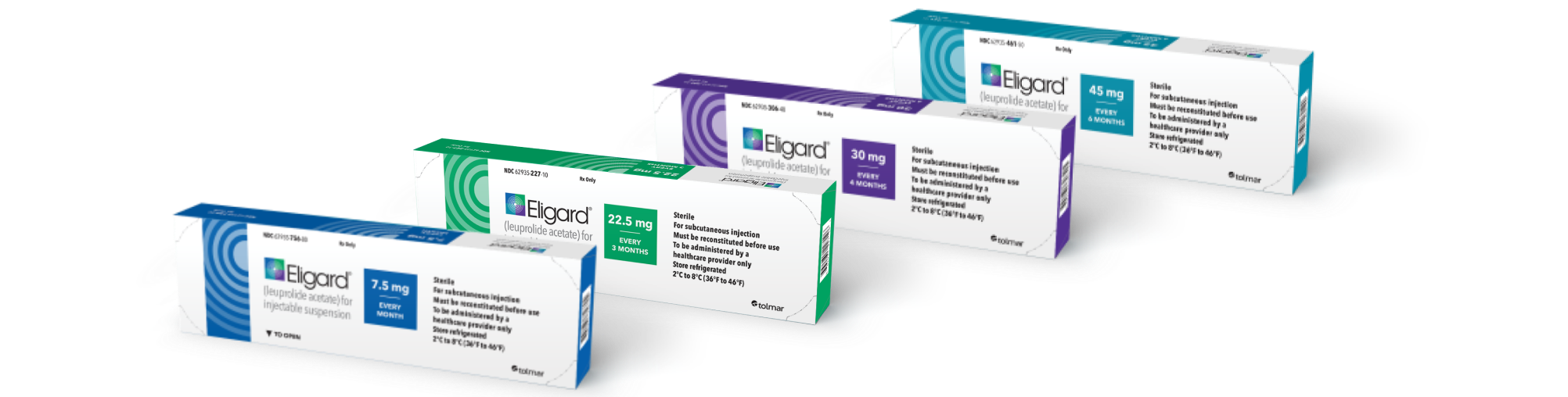 Photos of each ELIGARD dose in medication boxes